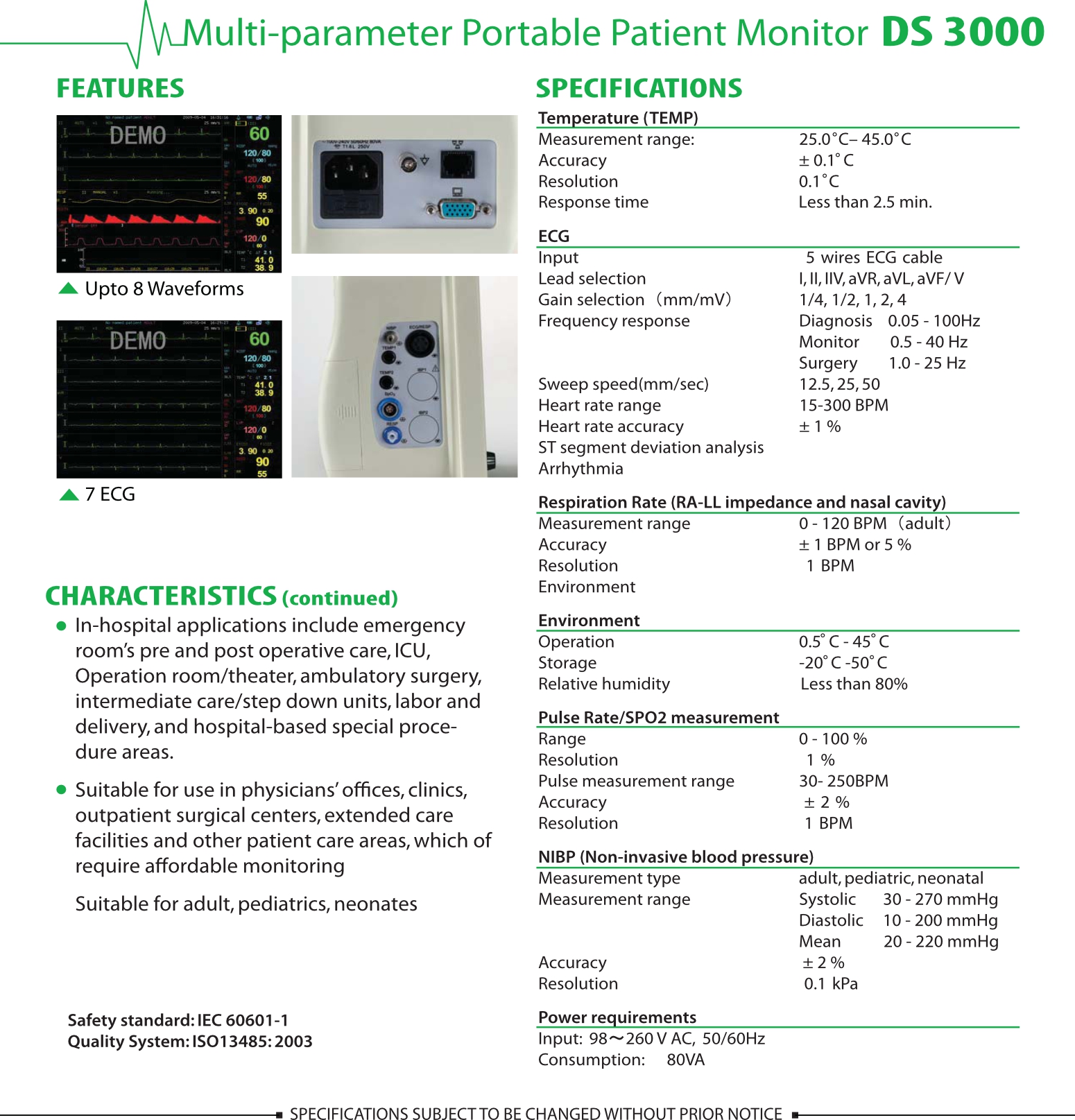 Monitor theo dõi bệnh nhân